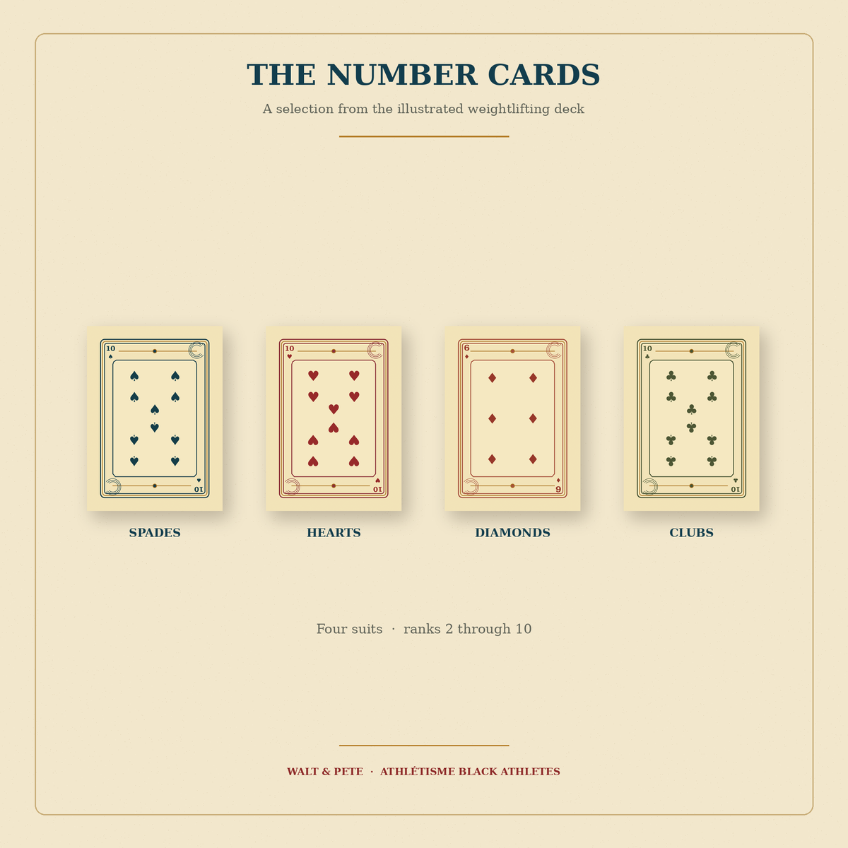 Athlétisme | Black Athletes Illustrated Weightlifting Playing Cards
