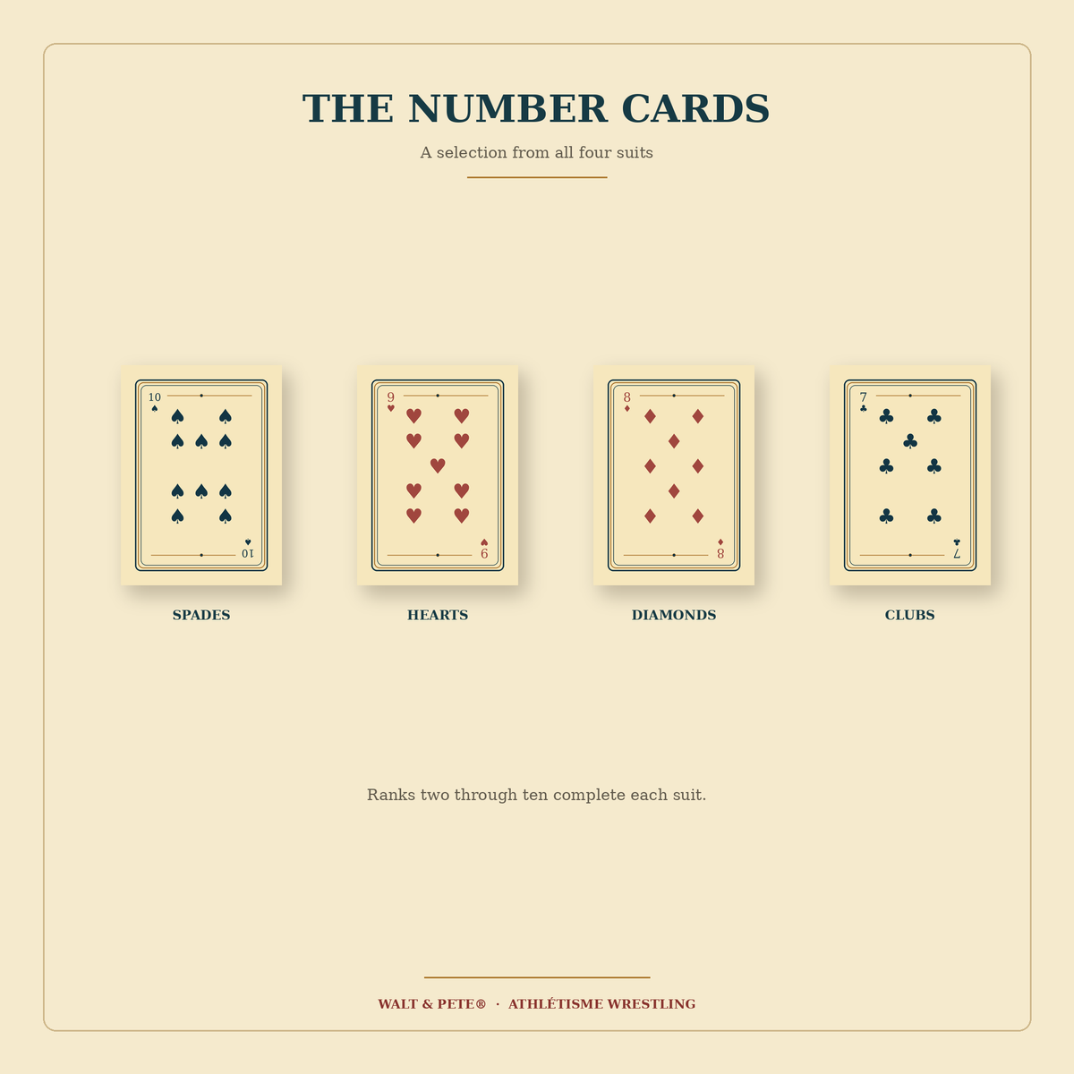 Athletisme Wrestling Playing Cards