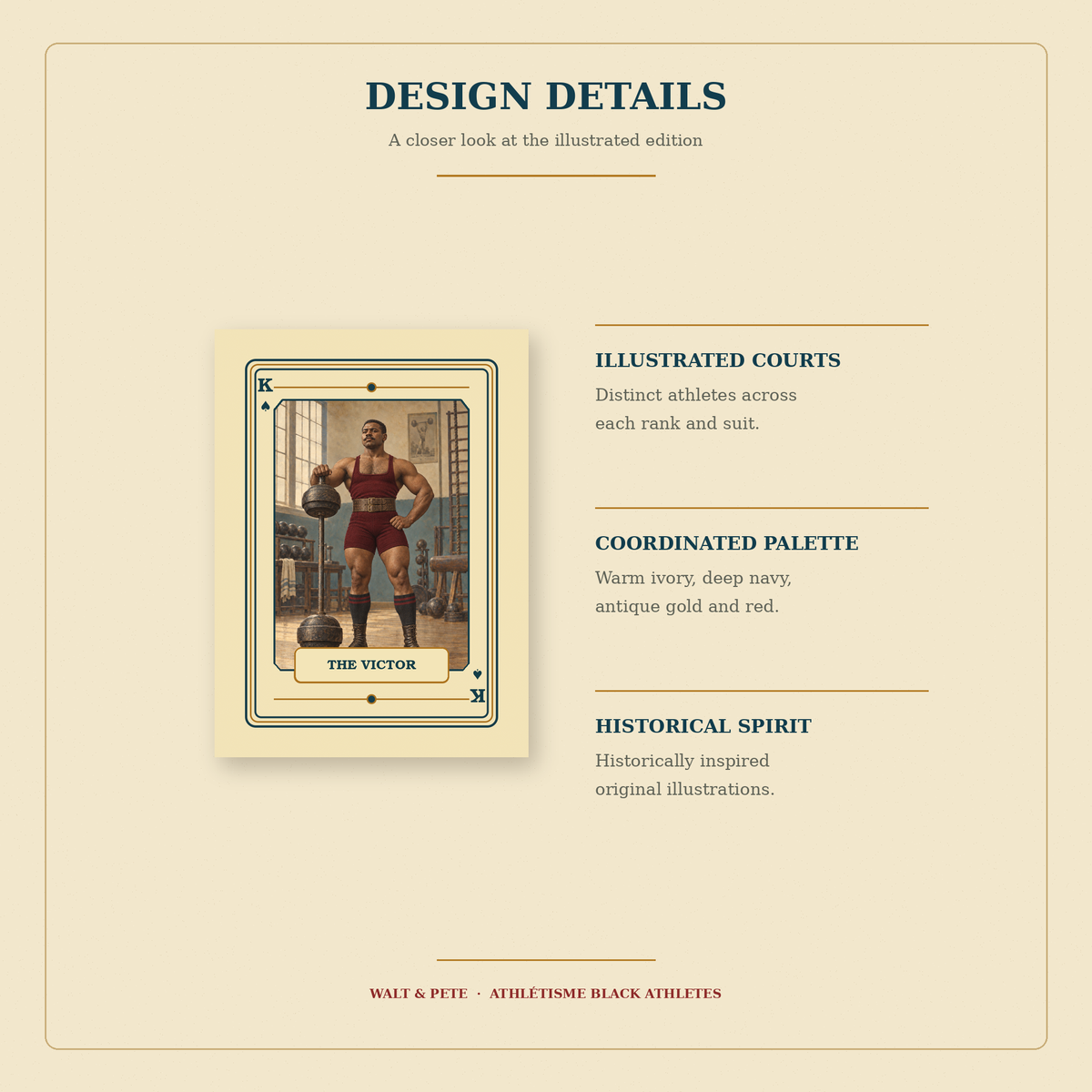 Athlétisme | Black Athletes Illustrated Weightlifting Playing Cards