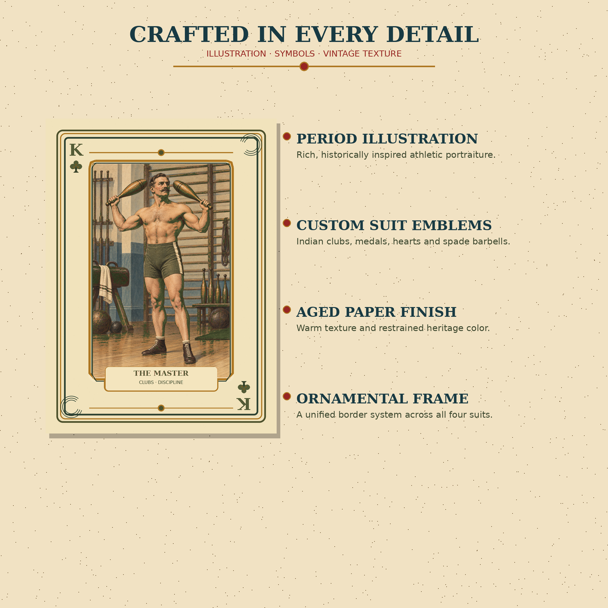 Athlétisme King of Clubs card with vintage strongman illustration beside callouts highlighting custom symbols, aged-paper texture, and ornamental framing.