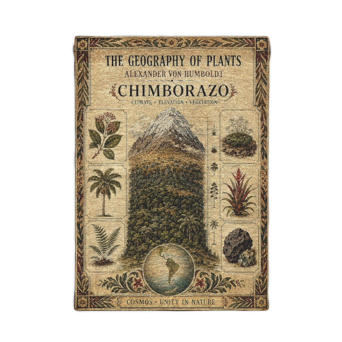 Alexander von Humboldt Geography of Plants Woven Wall Tapestry